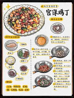 手绘食谱经典家常美食《宫保鸡丁》教程_1_画美食那些事_来自小红书网页版