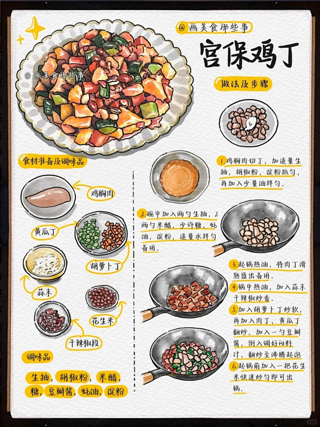 手绘食谱经典家常美食《宫保鸡丁》教程_1_画美食那些事_来自小红书网页版-花瓣网