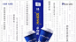 我帮瑞幸咖啡修改了一份PPT~ : 这次的修改创意十足~