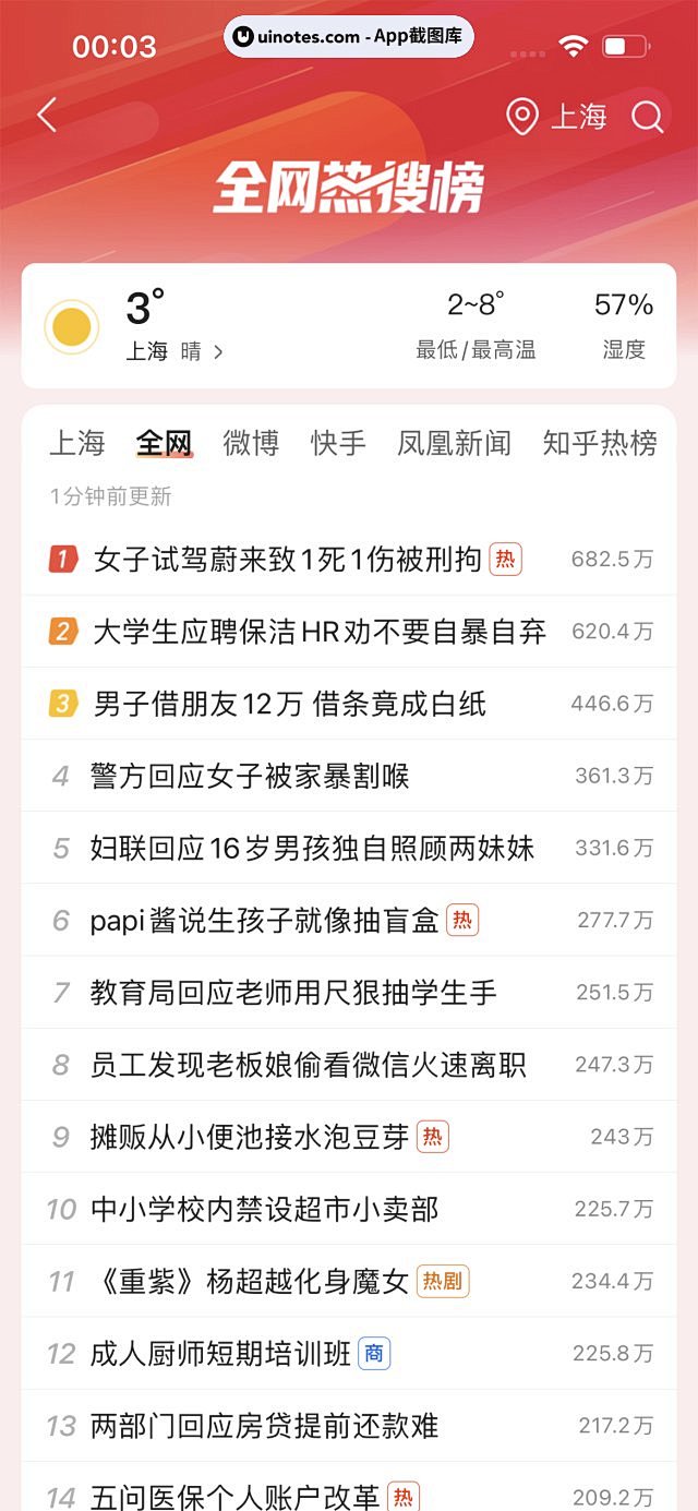QQ浏览器 热搜榜