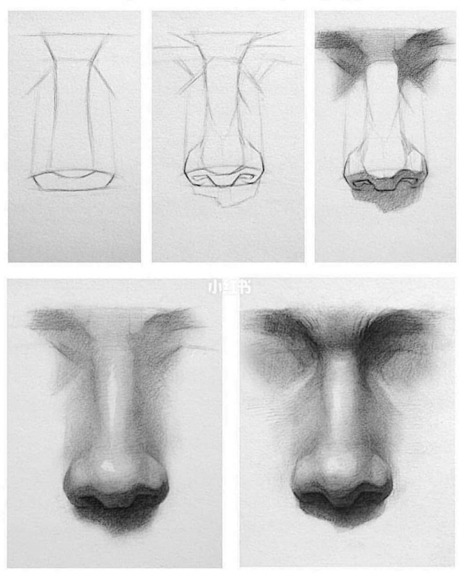 干货｜素描五官结构画法.眼睛鼻子嘴巴教程 : 正面.侧面.半侧面各角度的素描五官画法哦 从打形到分块面到上阴影 每个步骤都有哦 新手宝宝们建议 ...