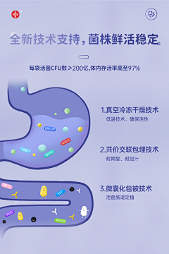 一大壳采集到保健品页面