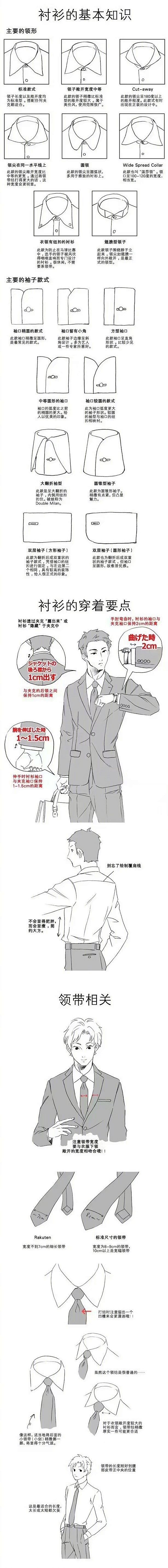【绘画参考】关于衬衫的一些基本知识及穿着...
