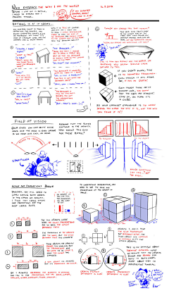 Ryoelsa_采集到绘画教程-透视