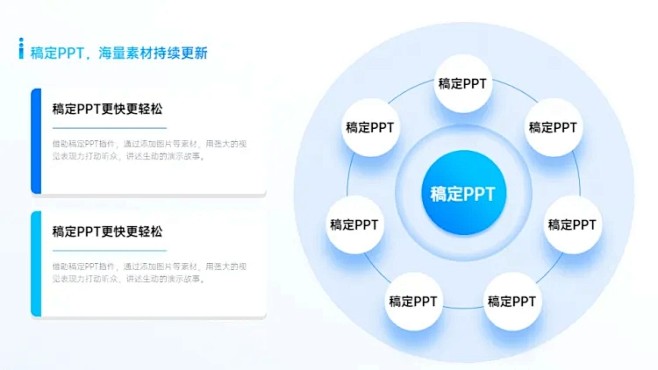 总分关系多项PPT图文页