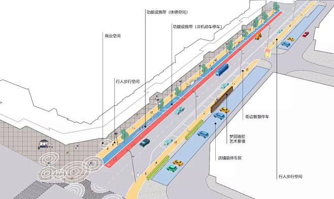 骆驼街道福业街街景改造工程 / MYP迈...