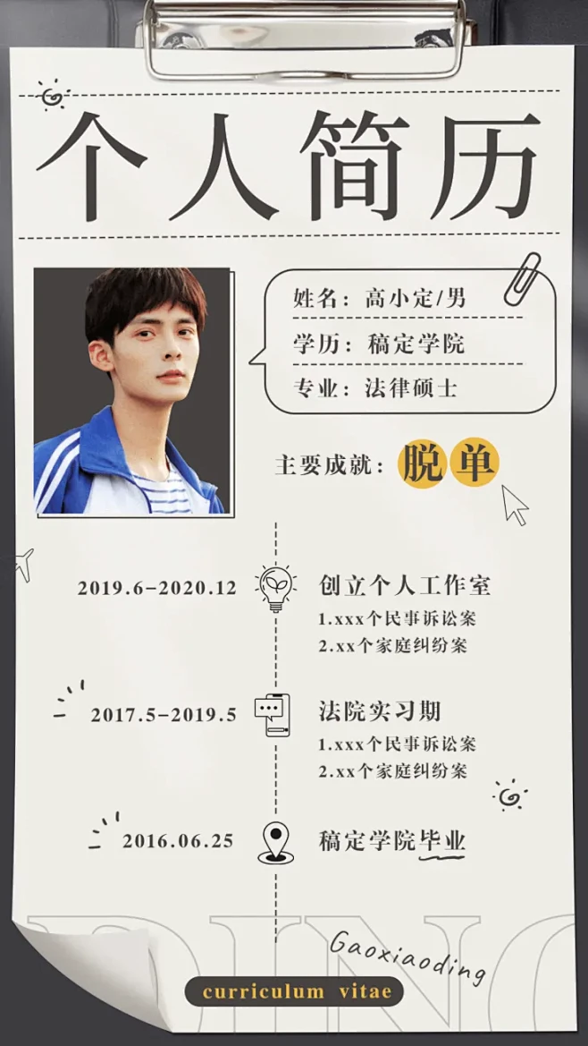 创意流程简历手机海报明星娱乐应援预览效果