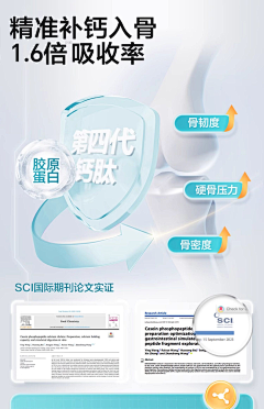 Linadou采集到详情页