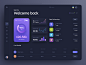 Casino Analytics Dashboard by uixNinja on Dribbble