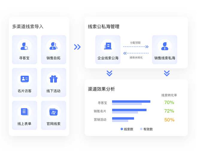 crm02_img@2x.png (18...