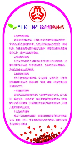 最新原创妇联制度宣传海报
