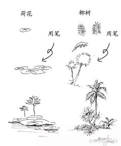 3003个宝葫芦采集到场景