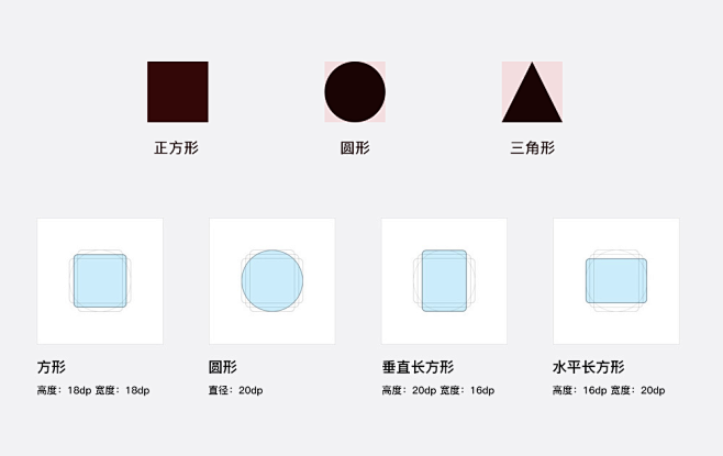 如何系统学习功能图标？ – 学UI网