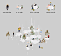 Heytea Daydreamer / A.A.N ARCHITECTS,Courtesy of A.A.N ARCHITECTS