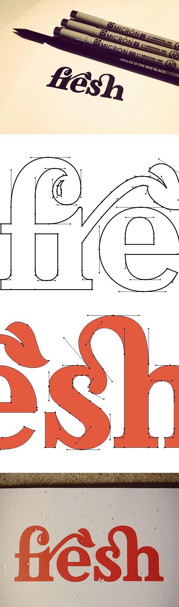 :Fresh Ligature: wri...