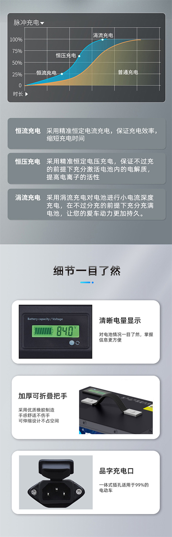 宁德时代 电动车锂电池72v大容量60V...