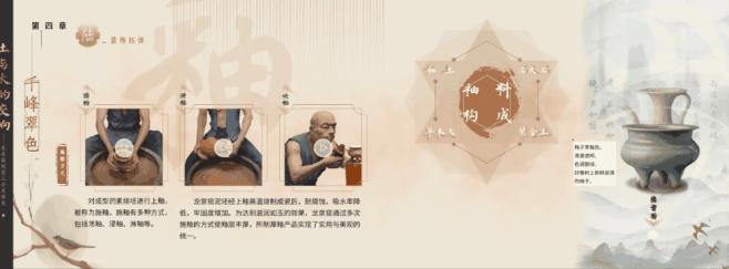 博物馆沉浸式互动体验成风尚！多媒体优势在...