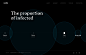 G20 Pandemic : The pandemic situation in countries are different depending on the population size, degree of spread of the disease, level of testing, mortality rate, etc. Here is a concept of site visualized the disease situation in the G20 countries.