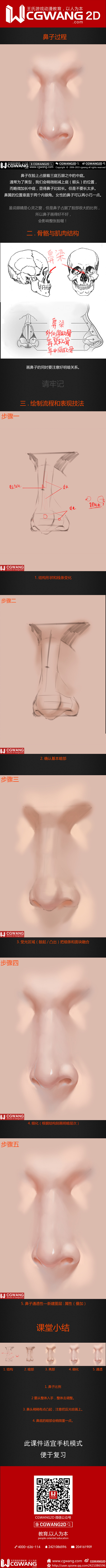 【CGWANG2D】每日教程《五官系列-...