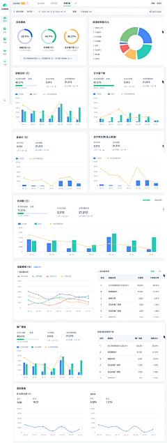 锅哩个锅采集到B端