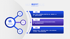 恭喜发财TL采集到PPT参考