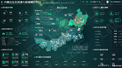 蛮花儿采集到数据可视化