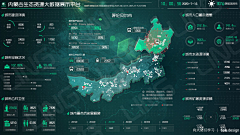 阿呆、040802采集到数据可视化