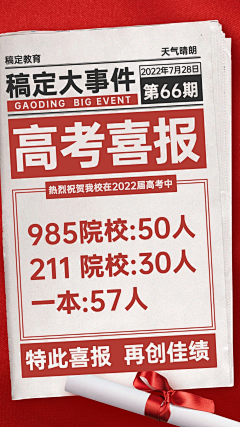 张杏仁呀采集到商务