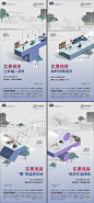 地产加减乘除海报-源文件库-ywjfx.cn