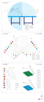 Olympics : Infographics profile for the summer olympics 2012, table tennis.