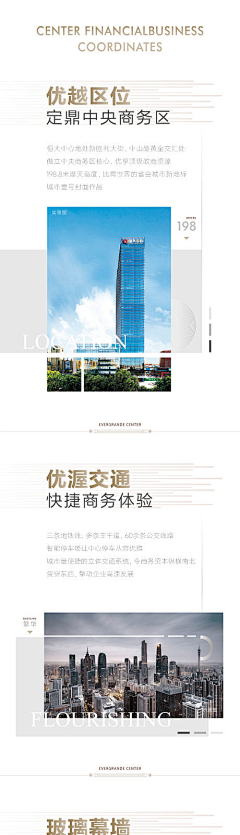 哦好的吧采集到长图