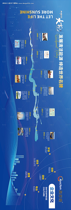华盛顿的风景采集到展板