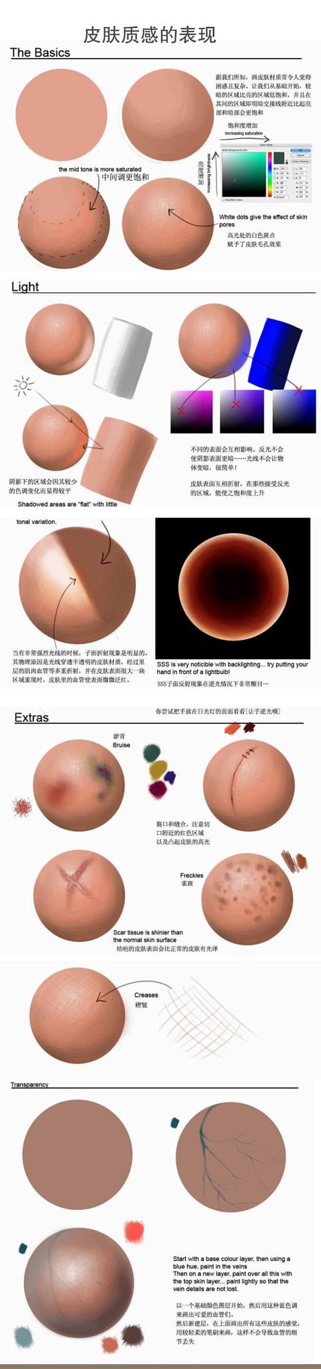 如何学习用PS把皮肤质感表现的淋漓尽致。...