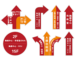 萌花花丶采集到医院宣传