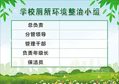 绿色海报  - 源文件下载【酷图网】环境整治小组,蓝天,草地,建筑剪影,叶子,树叶,清爽,简洁