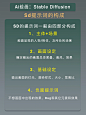 来自分享