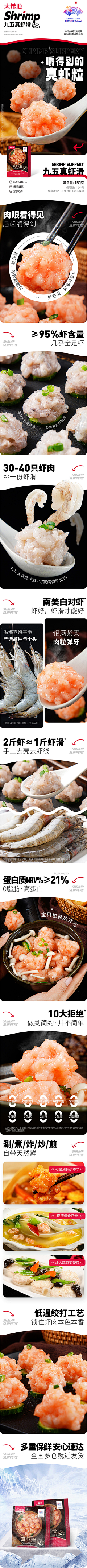 CC糖采集到专题