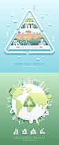 绿色环保公益土地城市新能源插画海报2.5d微立体ai矢量素材源文件