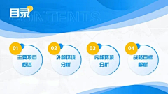 一个工具人罢了采集到通用排版模块