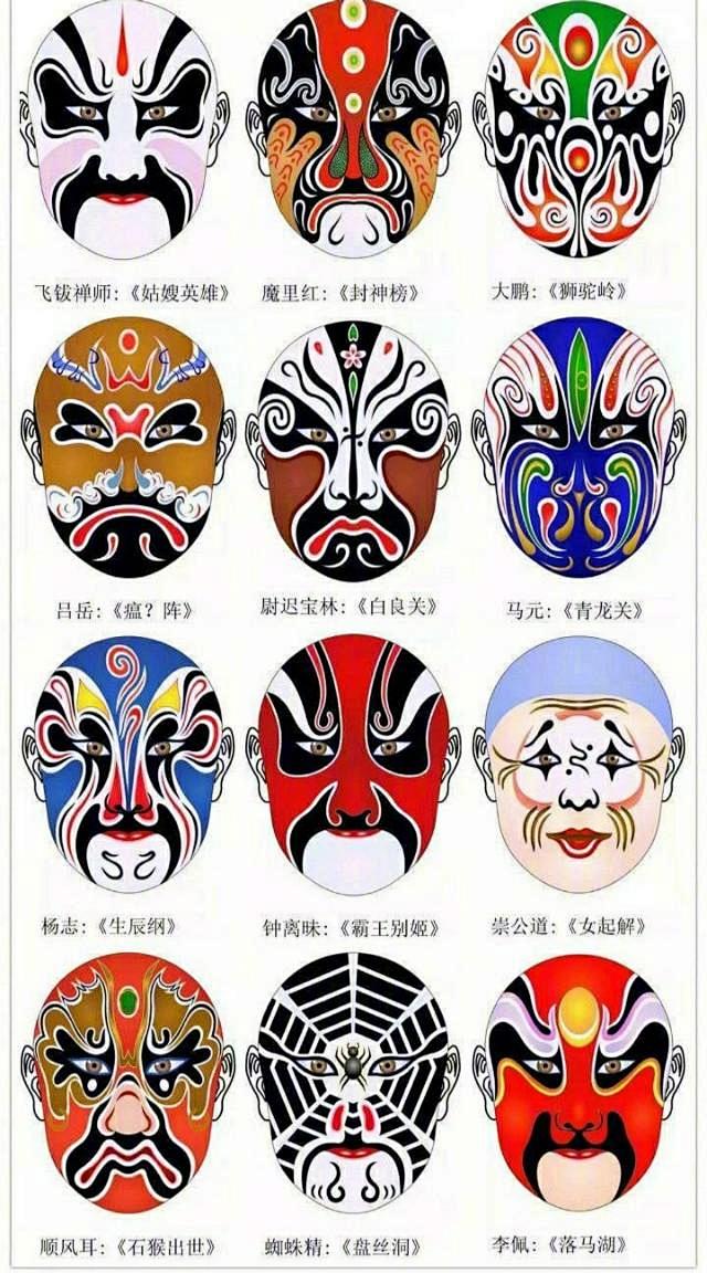 300多种国粹脸谱素材，富有创造力的脸谱...