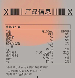 smile狸采集到食品