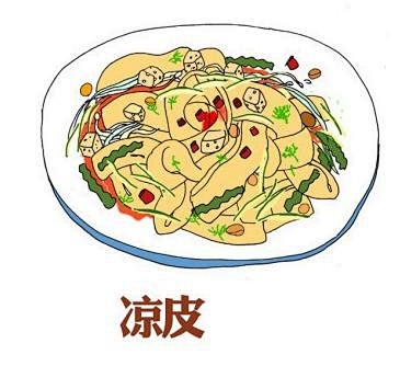 【舌尖上的校园】----  手绘校园美食...