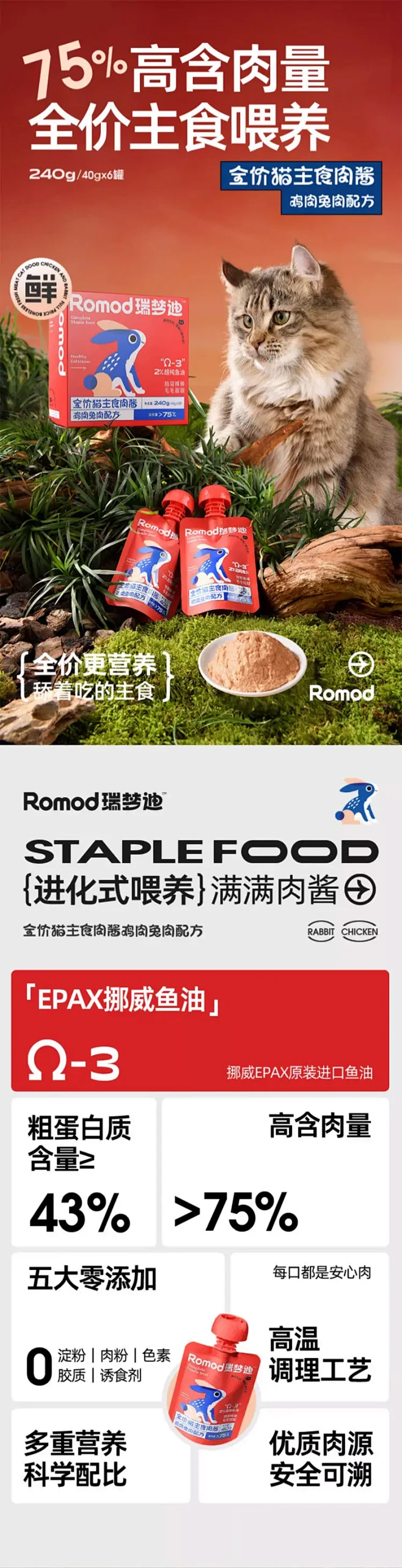 瑞梦迪鱼油主食肉包猫咪零食 猫粮 详情页...