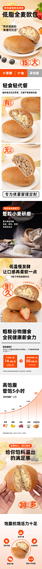 食品详情