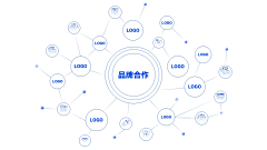 嗯捺采集到PPT-单页