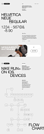 adidas Adobe XD Interface kinetic Nike sports app apple typography   ui ux