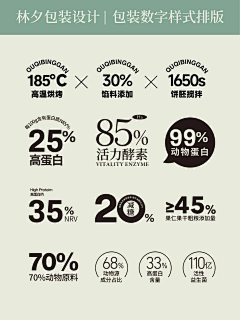 知一Zhii采集到背标信息排版