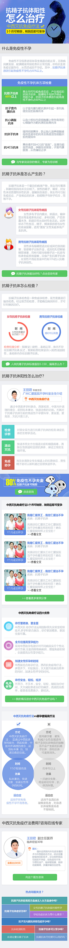 夭夭小生采集到医疗banner