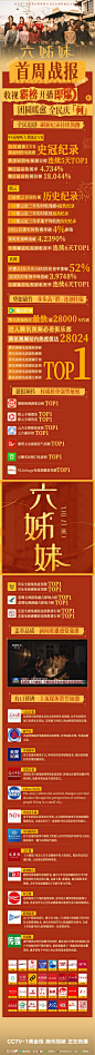 @电视剧六姊妹 的个人主页 - 微博