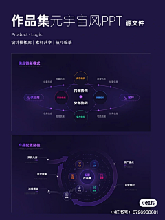 JEEK°采集到PPT设计、图表设计、页面排版、数据图、数据表单